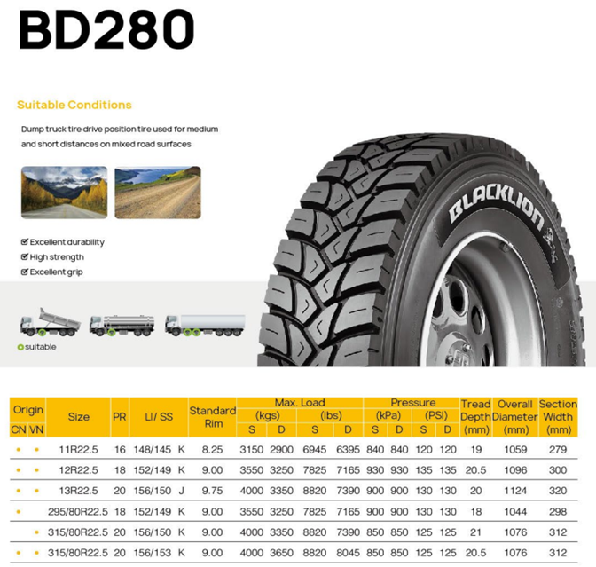 Blacklion BD280 DRIVE - Image 2